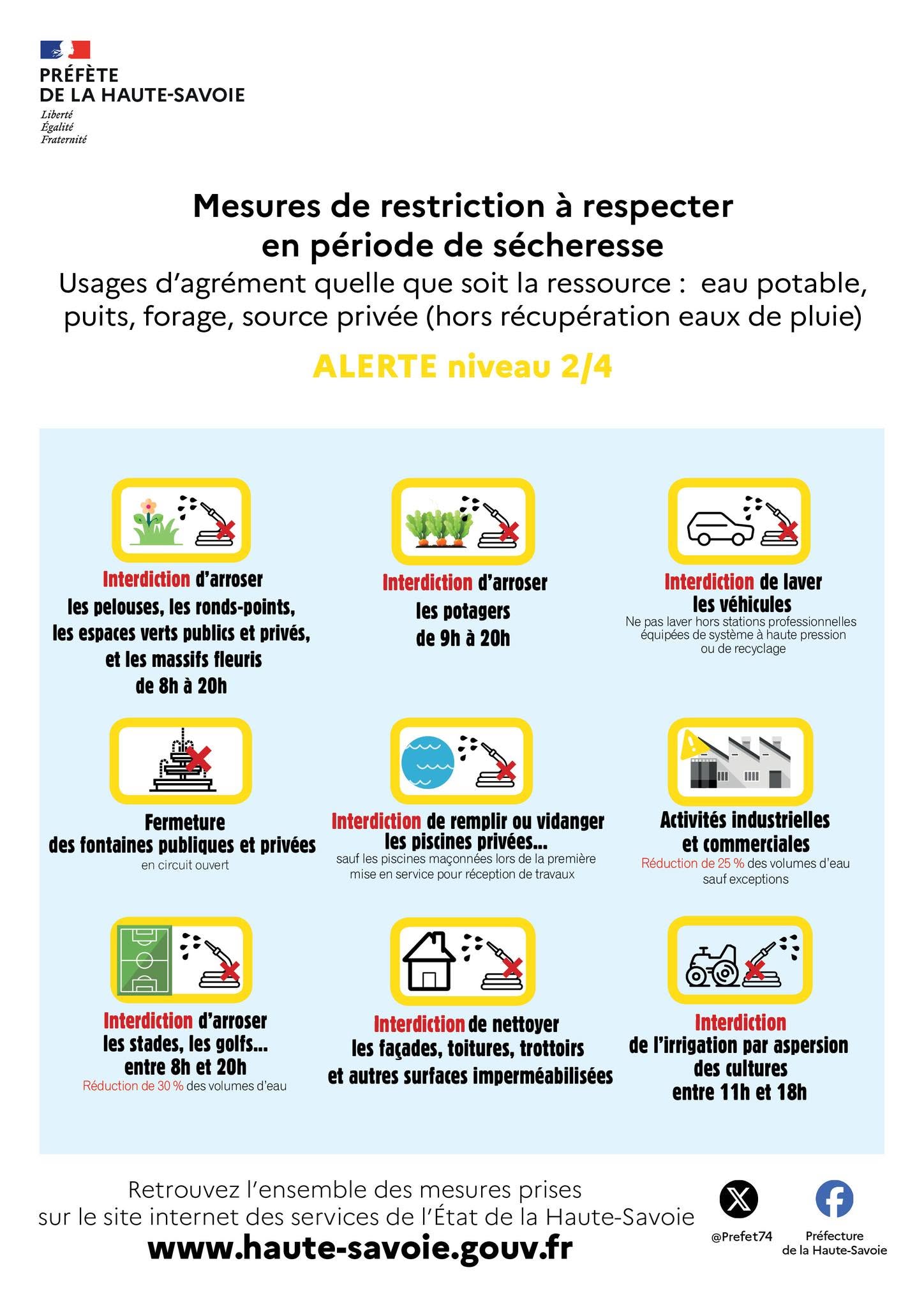 alerte-secheresse_reference