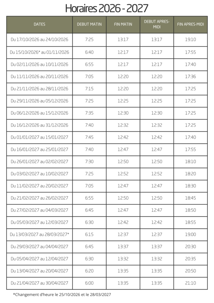 Horaires pêche réservoir Toisinges 2026-2027